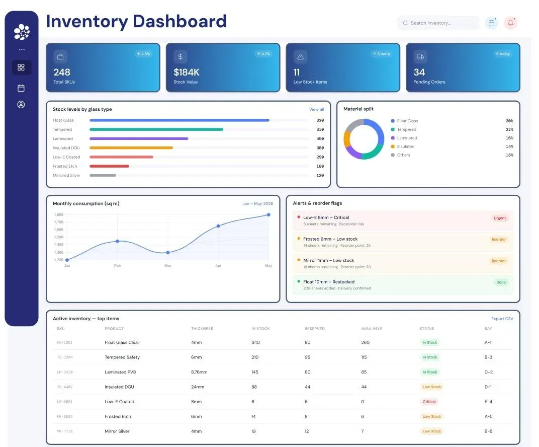 SPIL BI inventory dashboard with total SKUs, stock value, low stock and pending orders, stock levels by glass type, material split, monthly consumption, reorder alerts and a table of top inventory items