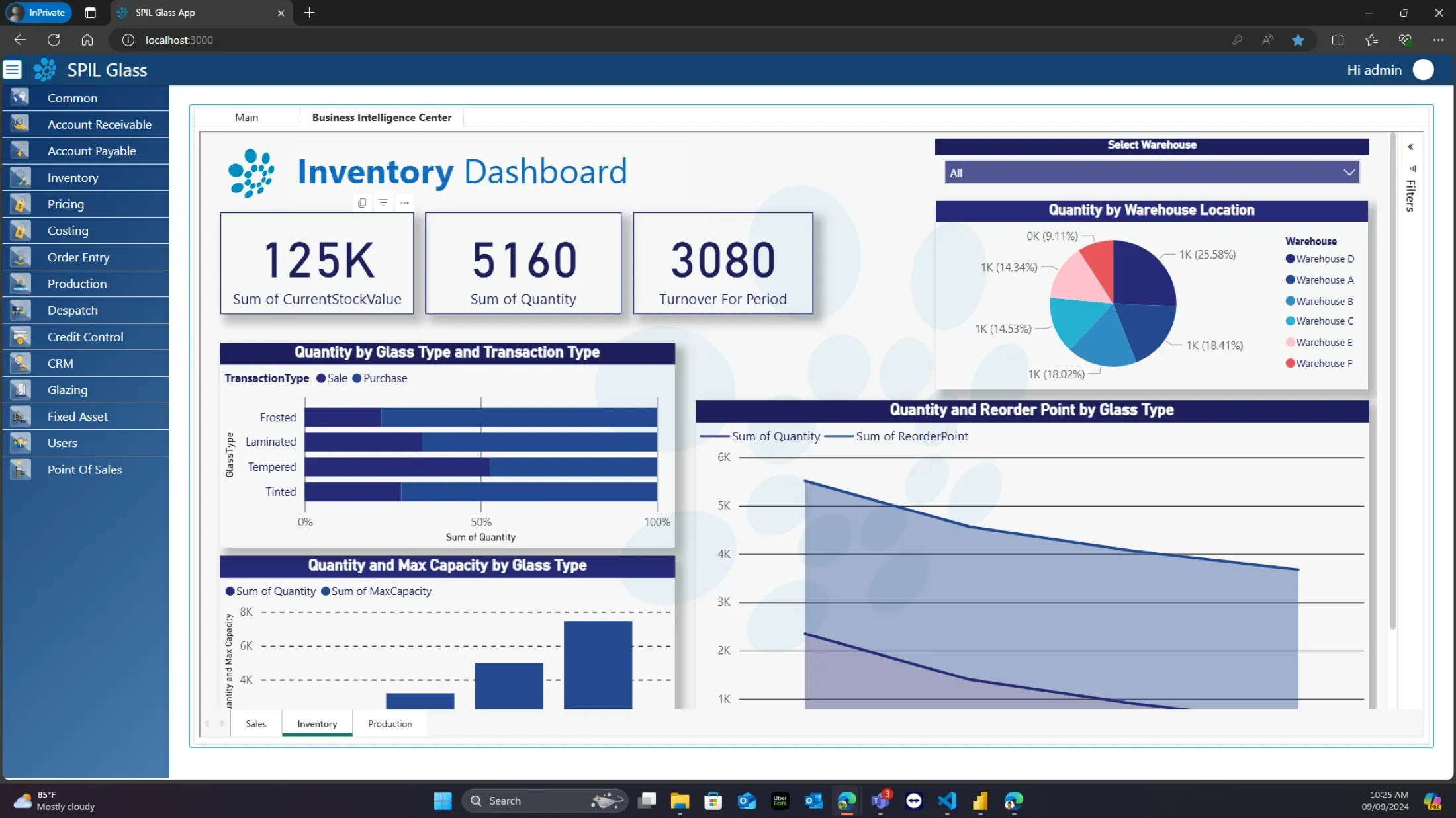 SPIL Cloud web app showing the Inventory dashboard: stock value, quantity and turnover, quantity by warehouse location, and quantity against reorder point by glass type