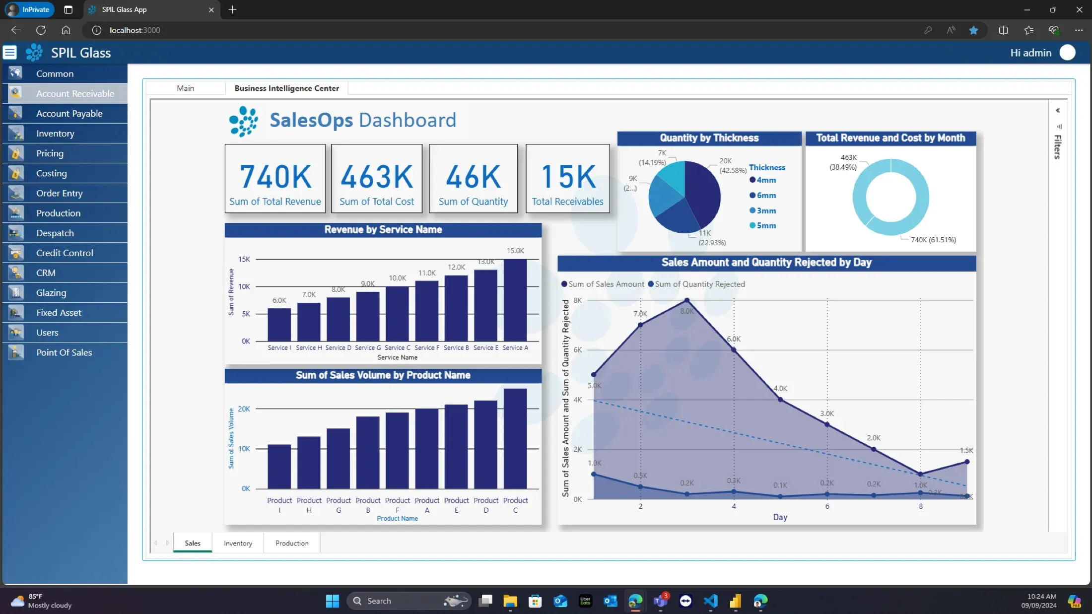 SPIL Cloud web app showing the SalesOps dashboard: revenue, cost, quantity and receivables totals, revenue by service, sales volume by product, and sales versus rejected quantity by day