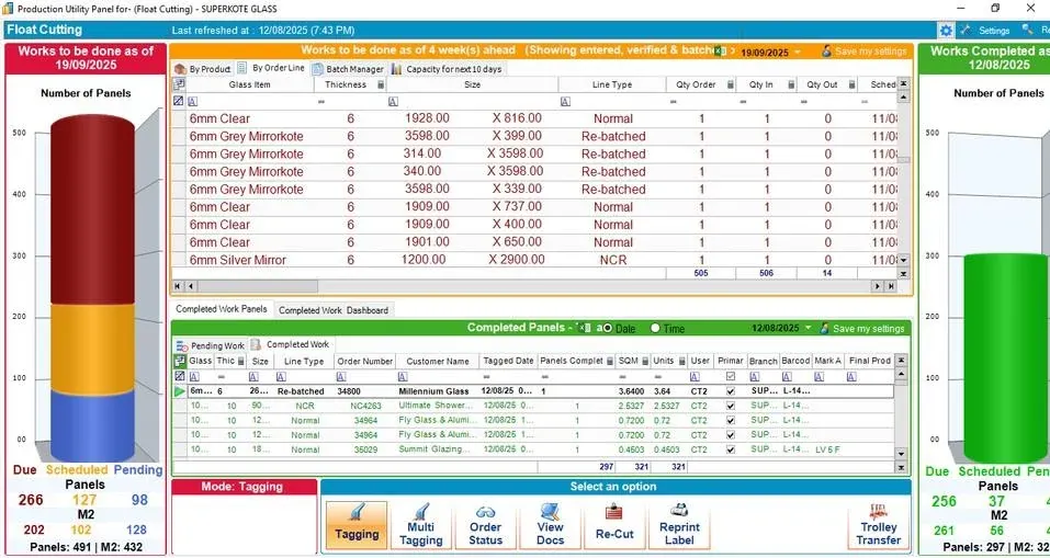 SPIL ERP production station dashboard for float cutting, with due, scheduled and pending panel counts, the list of glass to cut and completed panels